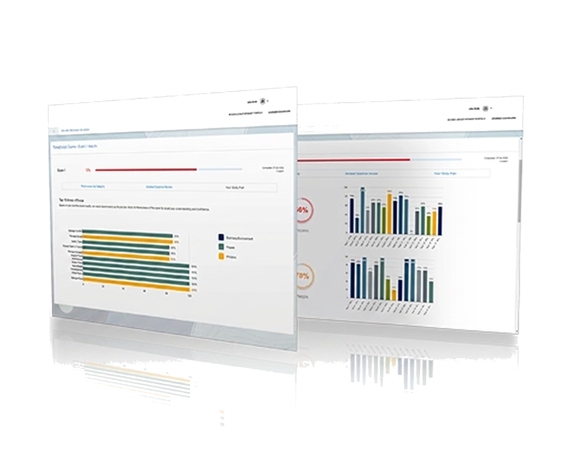 Czech Citizen Exam exam readiness dashboard preview